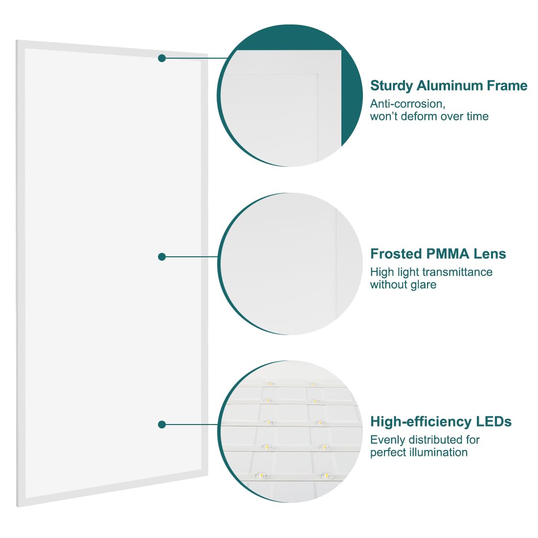 Kadision 2X4 Led Flat Panel Light, 60W/50W/40W/30W/25W Adjustable, 5000K/4000K/3500K Selectable, 6600Lm 0-10V Dimmable Drop Ceil