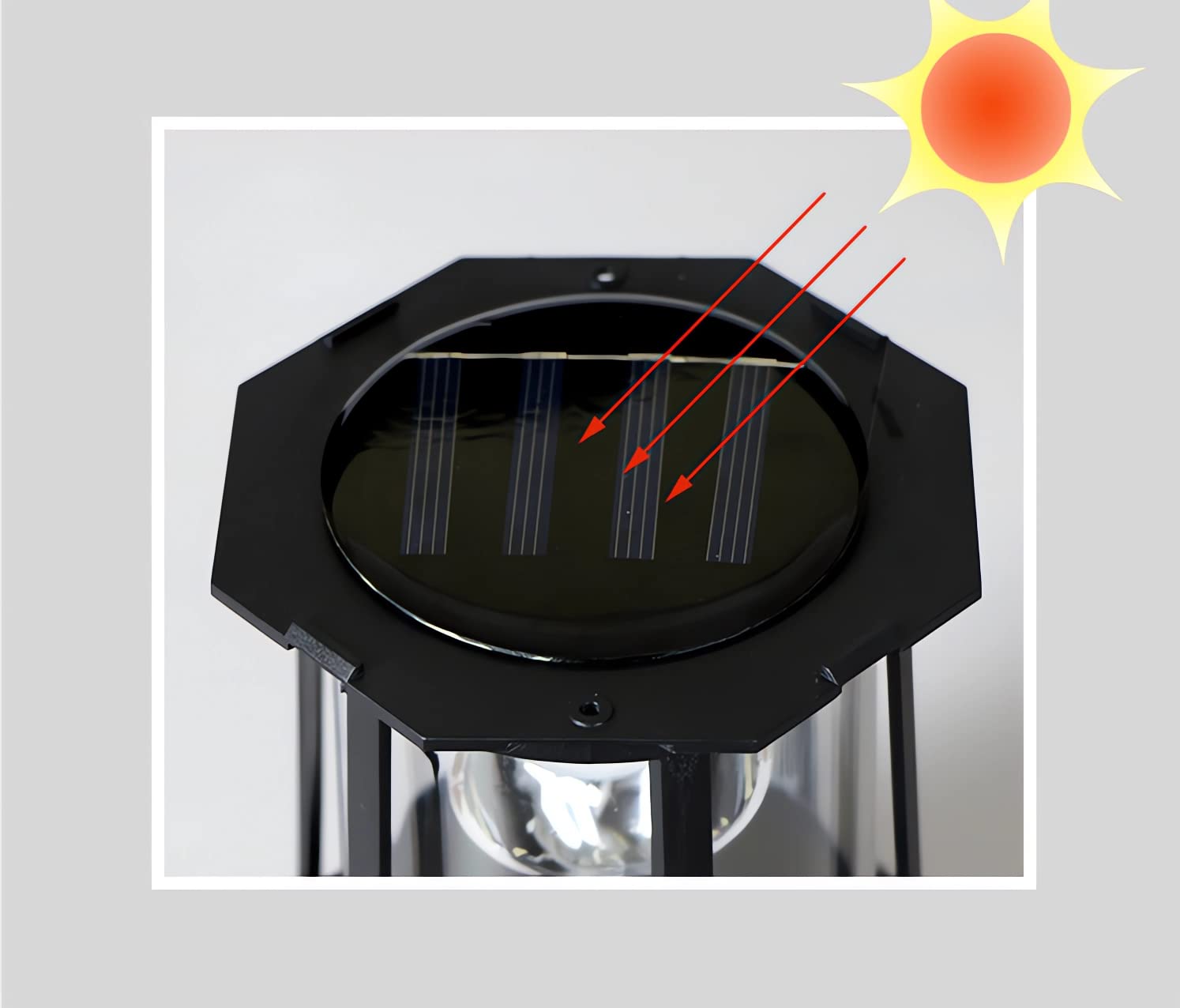 Enajucy Solar Lighthouse Rotating Light - IP65 Waterproof Black Large Outdoor Lamp for Garden, Patio, Pathway - Style B