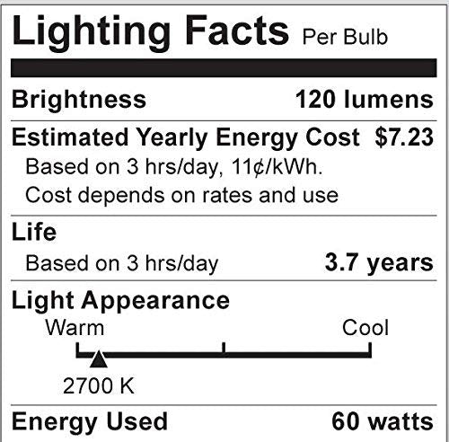 Satco 60W E26 G40 Incandescent Globe Light Bulbs, Clear, 6 Count, Model 2474122