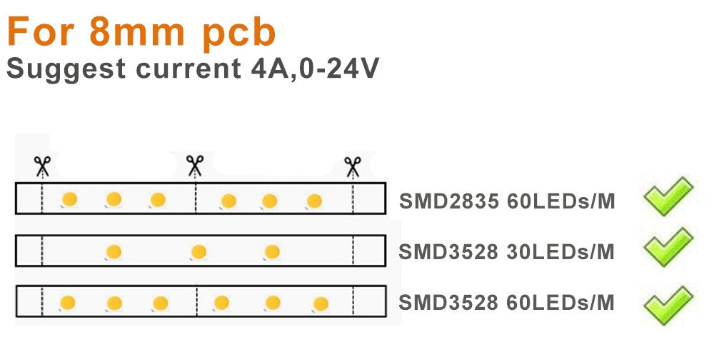 Lightingwill 10Pcs/Pack Strip To Dc Female Plug Solderless Snap Down 2Pin Conductor Led Strip Connector For Quick Splitter Conne