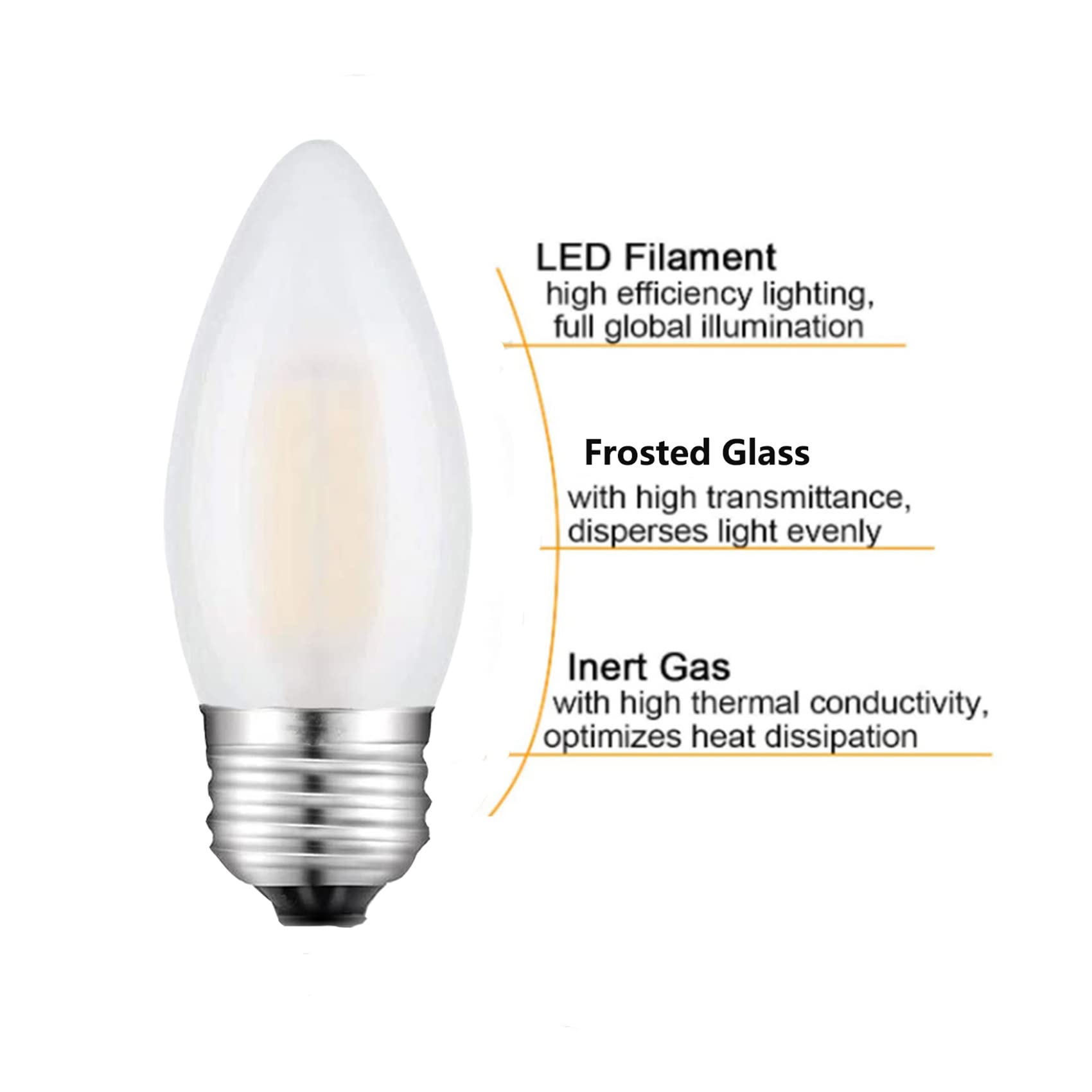 Beonllay E26 Candelabra Bulb Frosted Medium Base 2700K Warm White Equivalent 25 Watt Light Bulbs, B11 Dimmable Led 2W Chandelier
