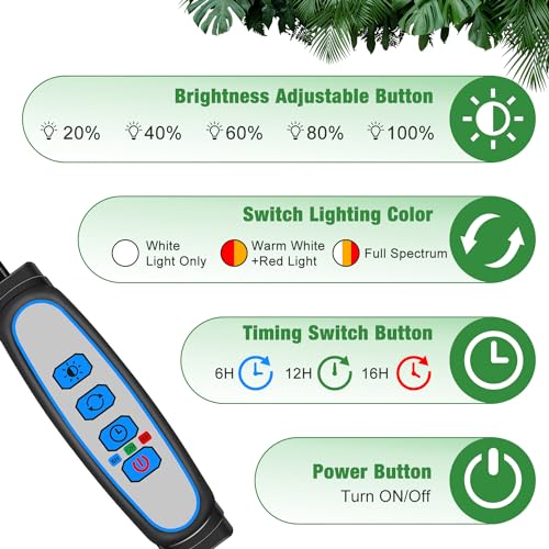 Wolezek Grow Lights For Indoor Plants, 2 Pack 6000K Led White Plant Grow Lights Indoor, Full Spectrum Grow Lamp With Clip, Auto On & Off Timer 6/12/16H, 3 Modes, 5-Level Dimmable Brightness