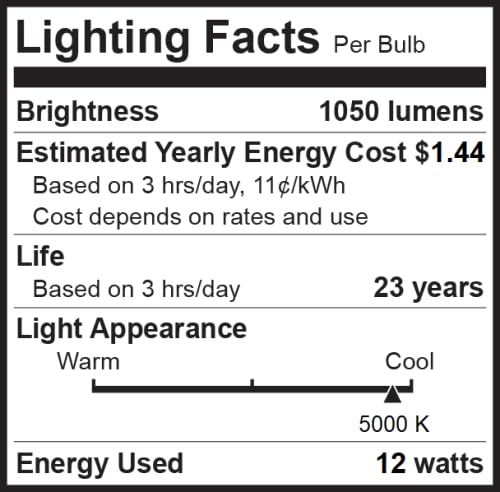 Bioluz LED 4 Pack PAR38 12W Dimmable Bulbs, 5000K Daylight, 90 CRI, Indoor/Outdoor, UL Listed, Energy Efficient Lighting