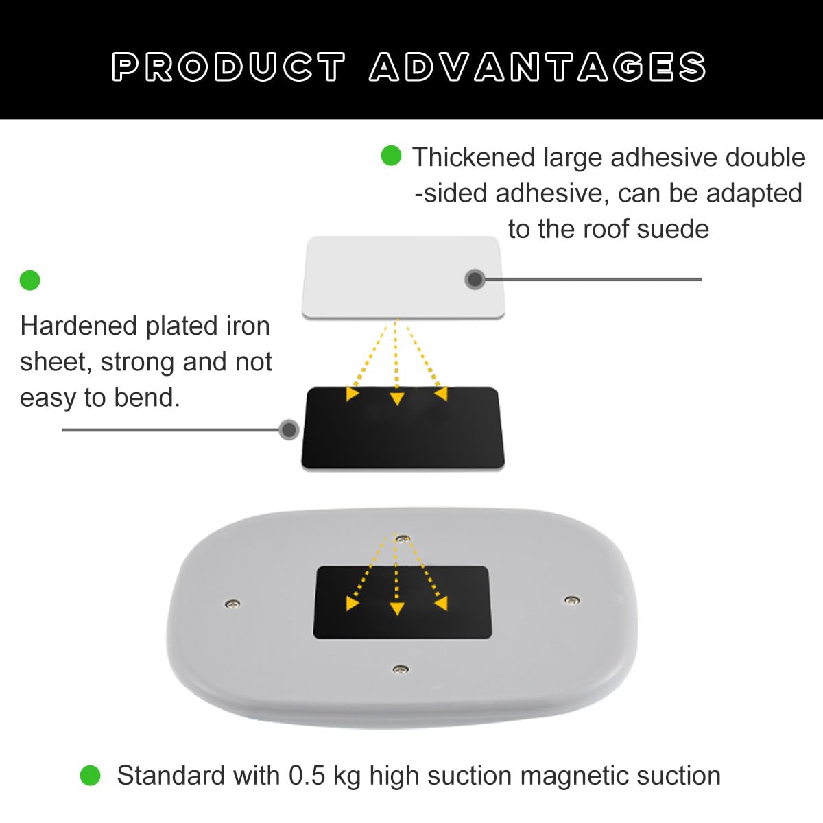 Ohleats Car Interior Ceiling Roof Light, Magnetic Rechargeable USB Dome Lamp, Gray, LED Map Reading Light