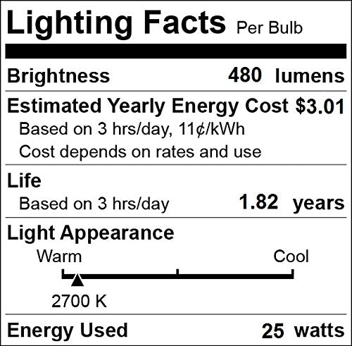 12Vmonster G8 25W Halogen Light Bulbs - 10 Pack, Clear, T4 Bi-Pin, 120V/130V Replacement for Microwave Oven and Kitchen Appliances