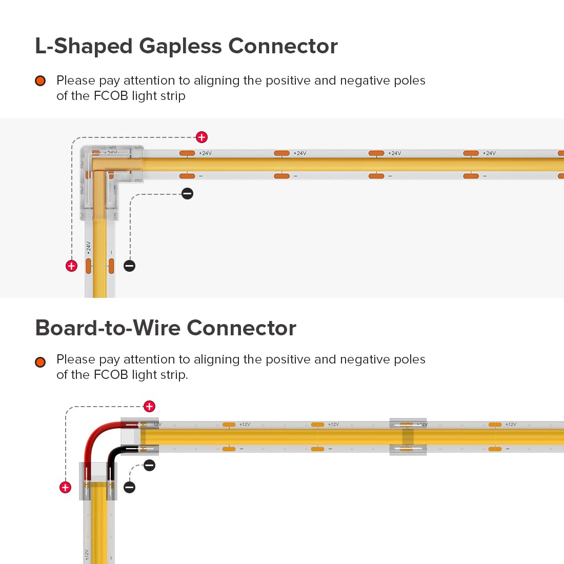 Fcob Cob 2Pin 8Mm Connector Kit 12Pcs Transparent Connector 4Pcs L-Shaped Connector 4Pcs 15Cm 20Awg Extension Wires For Non-Wire