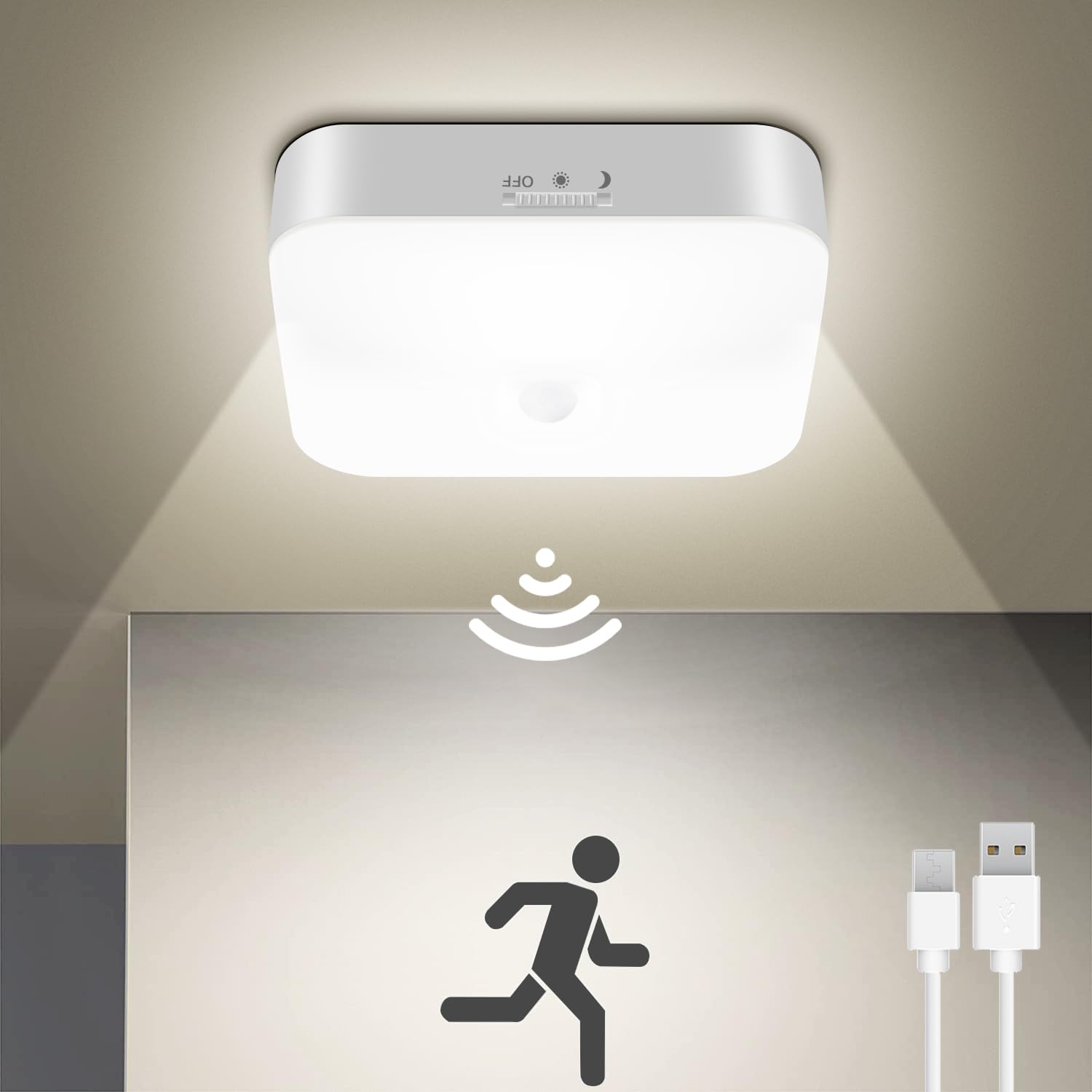 WhitePoplar Rechargeable Motion Sensor Closet Light, Rechargeable Battery Operated Ceiling Light Wireless, 500LM Wireless Motion