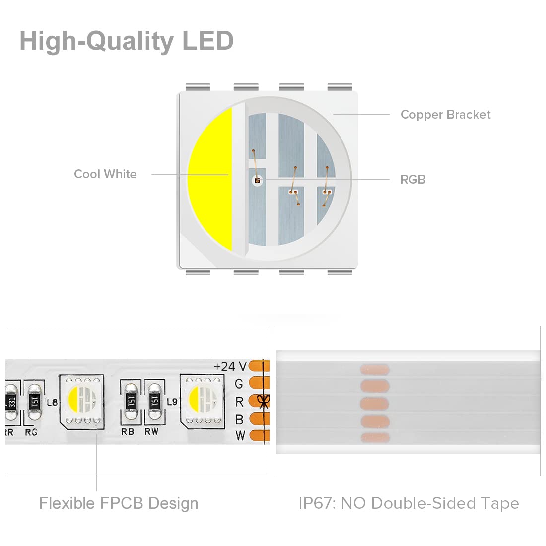 Btf-Lighting 5050 Rgbw Rgb+Cool White(6000K-7000K) 4 Colors In 1 Led Tape Light Dc24V 5M 16.4Ft 60Led/M Multi-Colored Ip67 White