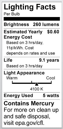 Satco S7258 5-Watt Medium Base R20 Reflector, 4100K, 120V, Equivalent To 30-Watt Incandescent Lamp