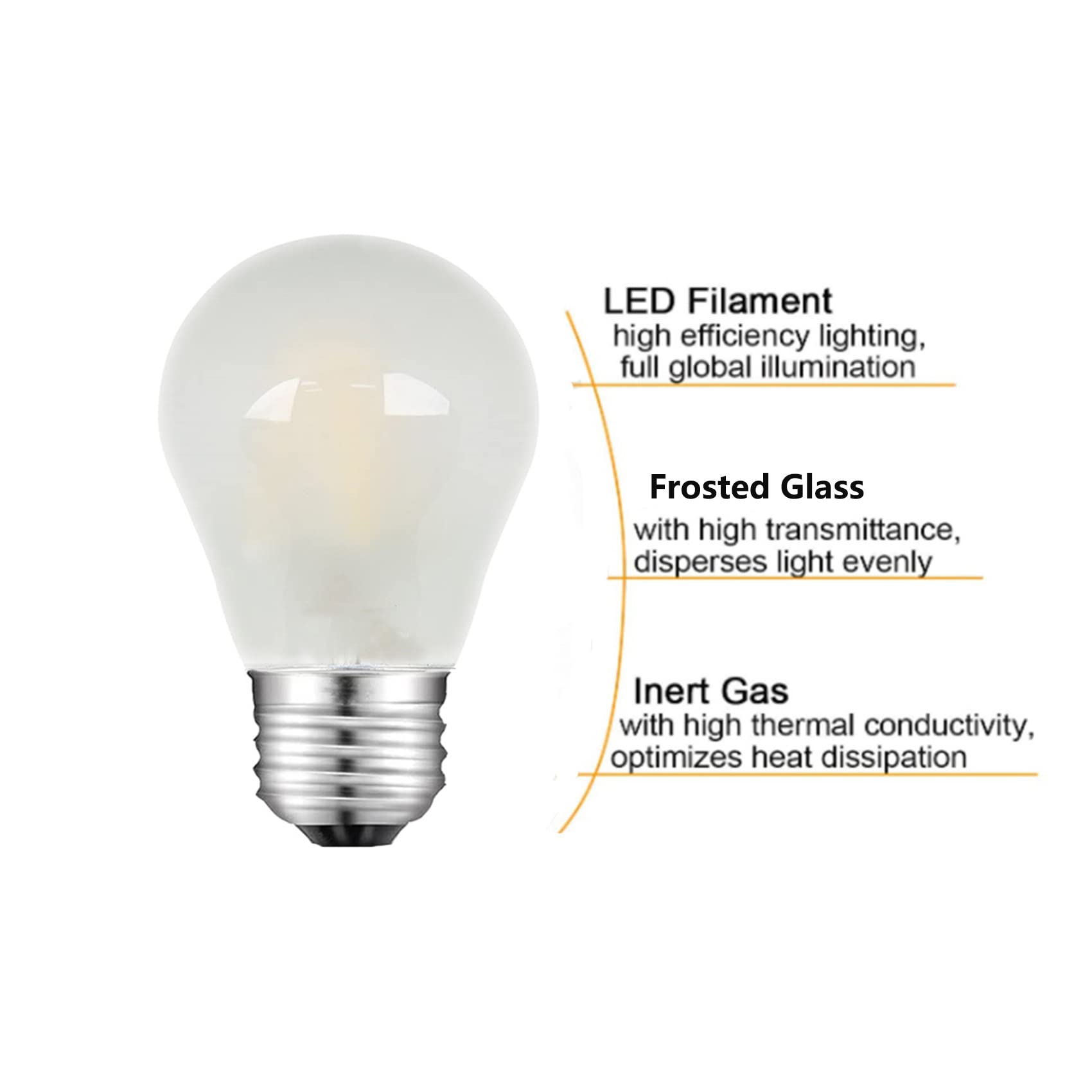 Beonllay Frosted E26 Led Bulb 25W Equivalent 2700K Warm White 2W Led Light Bulb Dimmable Led Filament Globe Bulb, Short Edison B