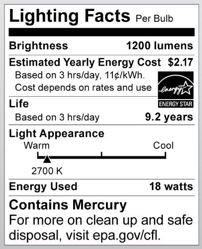 Satco Mini Spiral CFL Light Bulb 18W 1200 Lumens GU24 Base 2700K Soft White Glass 1 Count