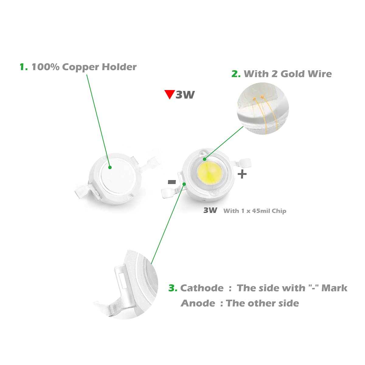 CHANZON 10 pcs 3W Cool White LED Chip SMD COB Light Emitter - Super Bright 10000K, Copper Material, DIY Lighting Components