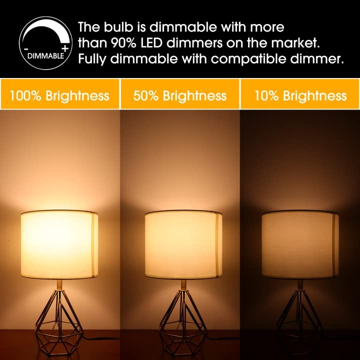 ASOKO ST64 LED Edison Bulbs, 6W Equivalent 60W, 2700K Warm White, Dimmable, 6 Pack