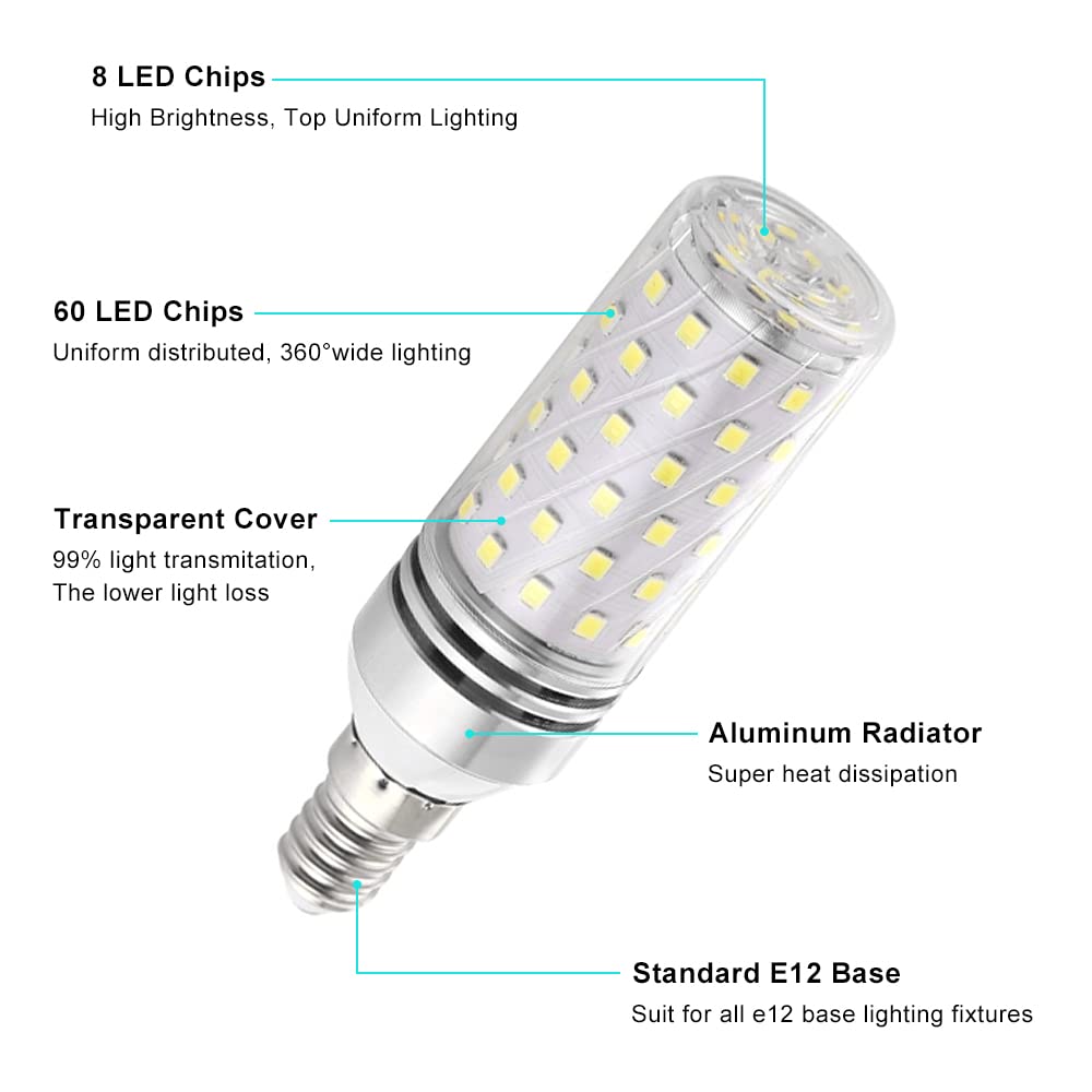 LEDLightsWorld E12 LED Bulb, 16W 1500LM, Daylight White 6000K, Aluminum, Non-Dimmable, Pack of 1, Model HK-E12