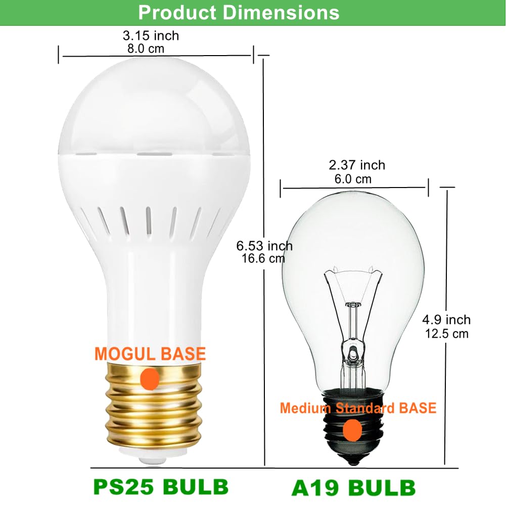 Seten 2-Pack Mogul Base 3 Way Bulbs Led 10/20/30 Watts,Replacement Incandescent Light Bulb 100/200/300W,2700K Soft White,Ps25,Fo