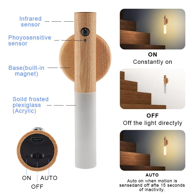 Landgoo Led Automatic Motion Sensor Lights Wall Lamps Set Of 2 Sconces Battery Operated Rechargeable Portable Magnetic 360 Rotat