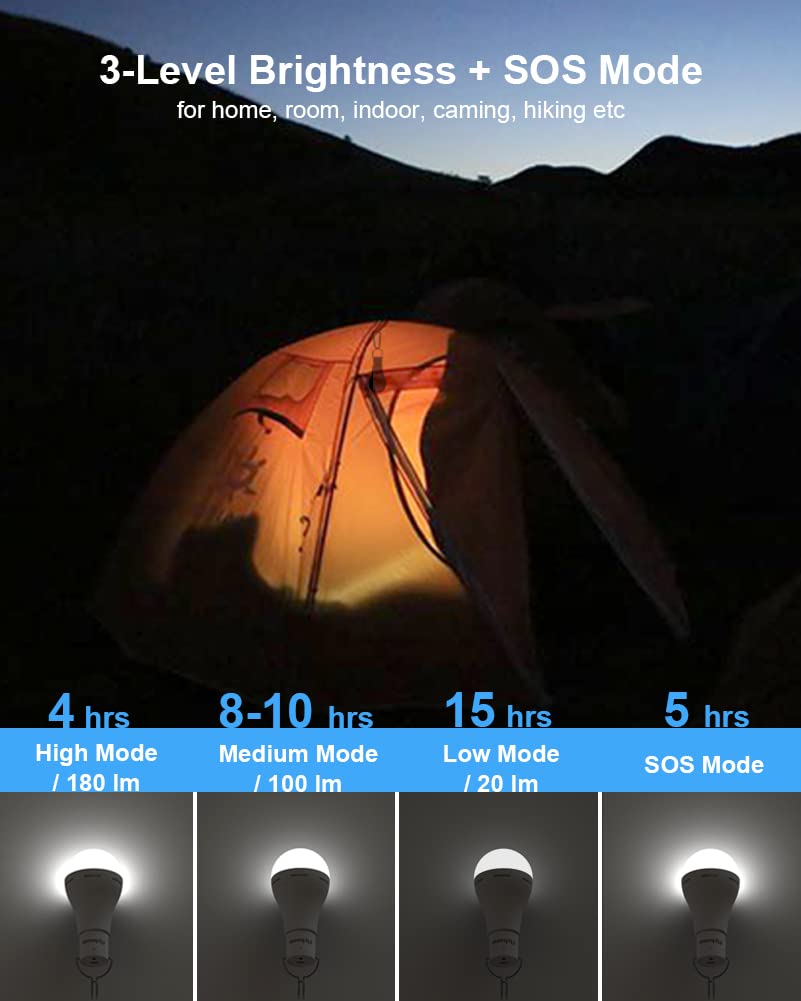 FLYHOOM Rechargeable Emergency Light Bulb 280LM 2-Pack, Amber & Daylight, Remote, 5 Modes for Camping, Hiking, and Emergencies
