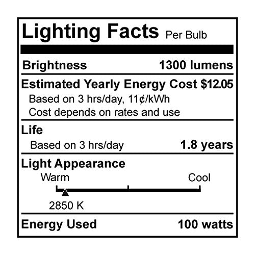 Bulbrite 614102 Q100Fr/Edt 100-Watt Dimmable Halogen, Jdd Type Tubular T8, Medium Base, Frost (Pack Of 2)