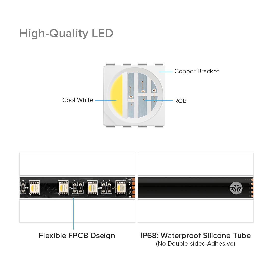 Btf-Lighting Ip68 Waterproof Outdoor Rgbw Led Strip 5050Smd Rgb+Cool White(6000K-7000K) 4 Colors In 1 Dc24V 5M 16.4Ft 60Led/M Mu