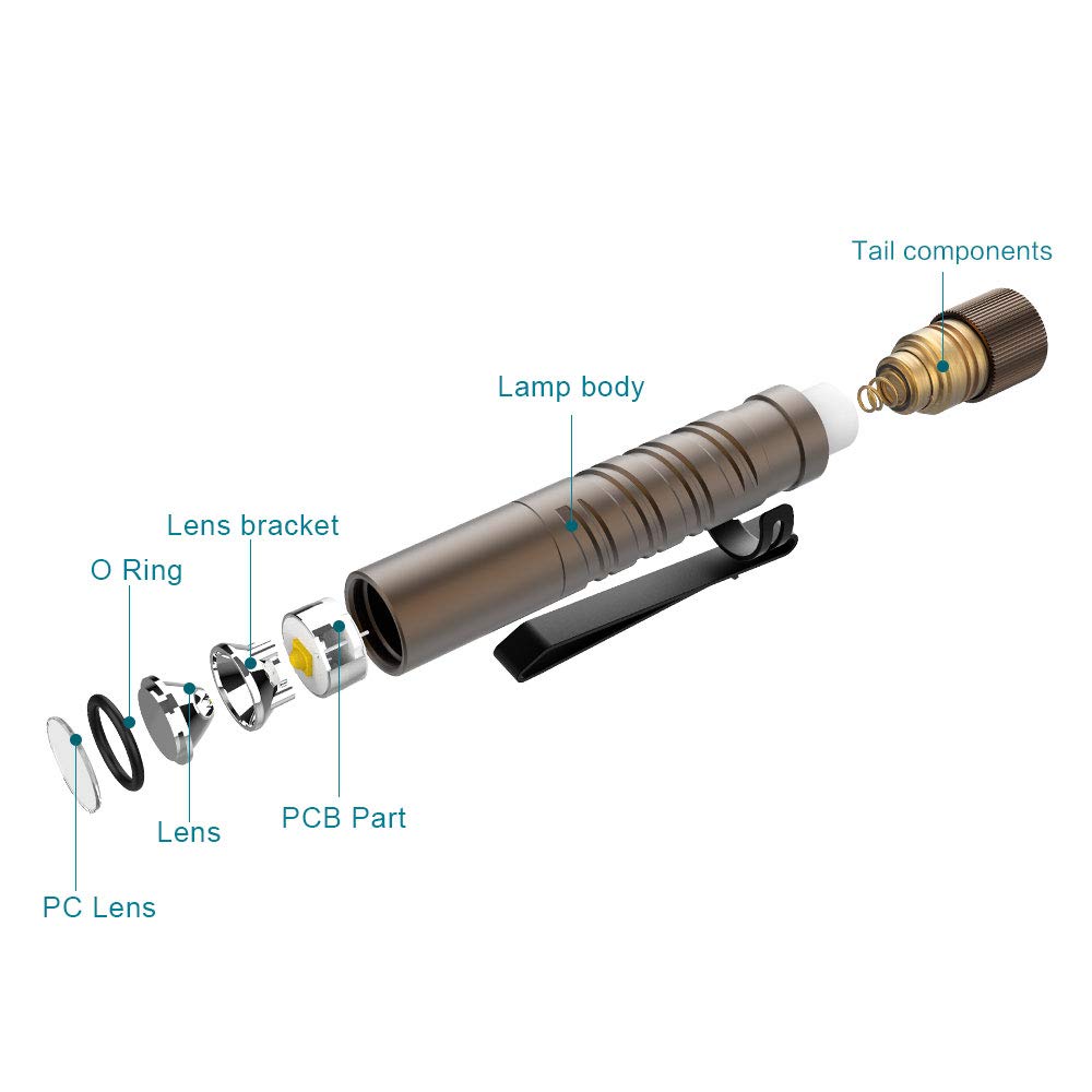 OLIGHT I3T EOS 180 Lumens Dual-Output Slim EDC Flashlight for Camping and Hiking, Tail Switch Flash Light with AAA Battery (Pinw