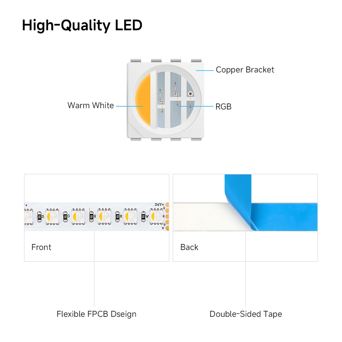 BTF-LIGHTING LED Tape Light 5m 5050 RGBW 96LED/m IP30 Non-Waterproof White PCB RGB+Warm White Model 24VRGBWW45M505