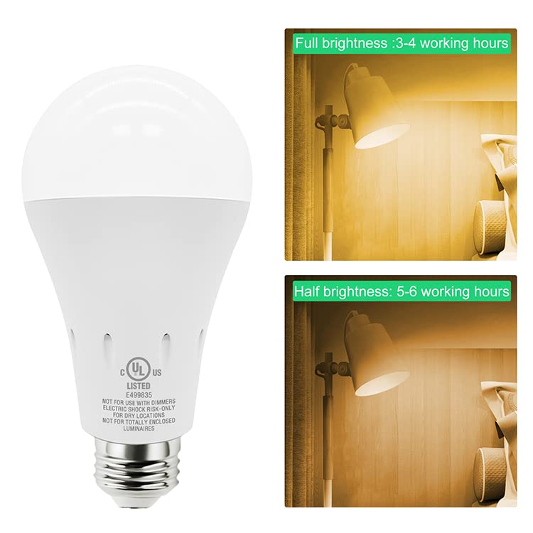 JackonLux Emergency Rechargeable Light Bulbs, 80W Equivalent, Dimmable Warm White, 2 Pack, Self-Charging, 2000mAh, Soft White 3000K