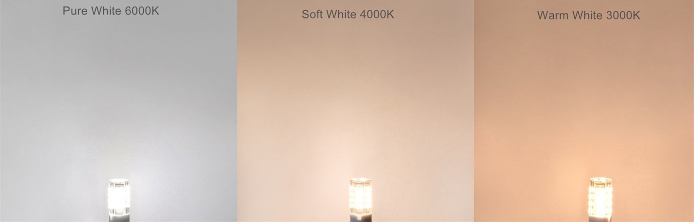 CBconcept LED G4 Bulbs 5 Pack, 320 Lumens, 2W, Pure White 6000K, 180° Beam Angle, JC G4 Bipin Base, Not