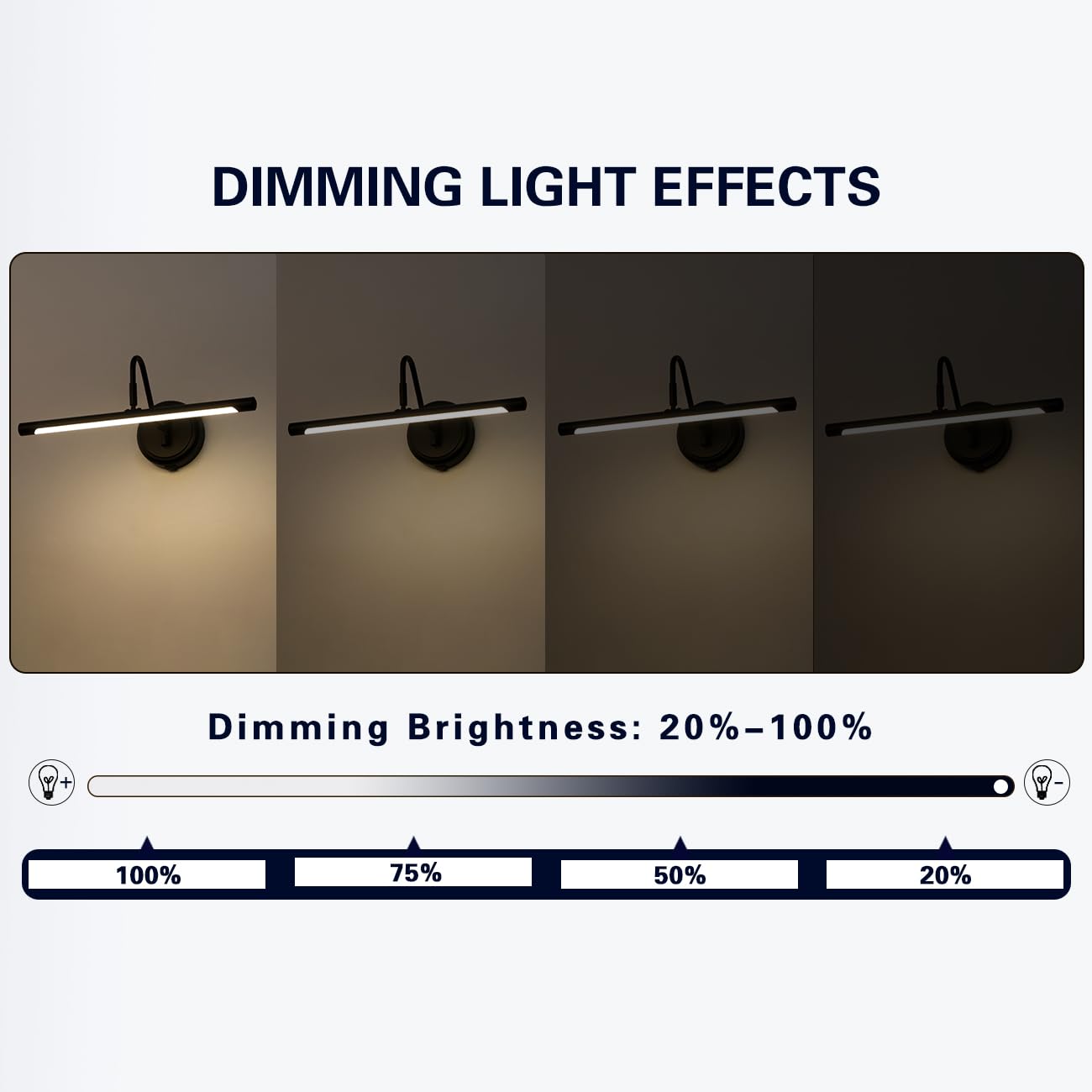 Ecobrt Wireless Picture Light With Controller Dimmable Color Adjustment, Rechargeable 5000Mah Battery Wall Lamp, Black Mural Lig