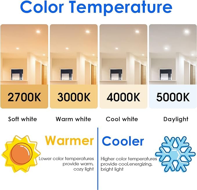 Energetic 6-Pack Br30 Led Recessed Light Bulb, 8.5W=65W, 2700K Soft White, 650Lm, Dimmable Ceiling Flood Light Bulb For Cans, Cr