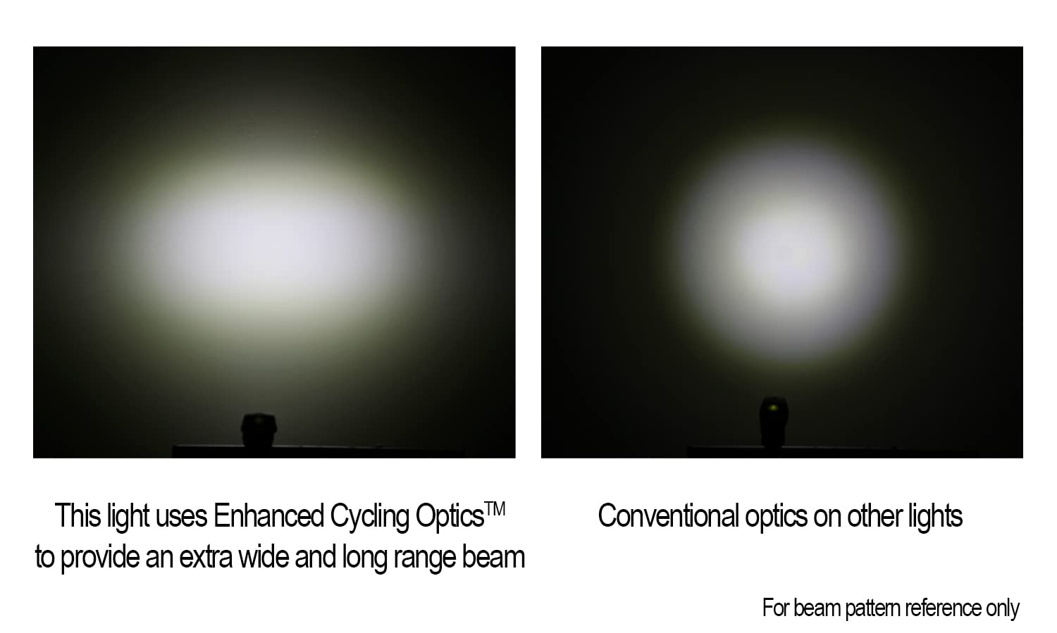 Cygolite Zot– 450 Lumen Bike Light– 5 Night & 2 Daytime Modes– Sleek Durable Design– Ip67 Waterproof– Sturdy Flexible Mount– Usb Rechargeable Headlight– For Road & Commuter Bicycles,Black,Compact