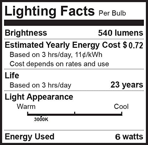 Bioluz LED BR20 Light Bulbs 10-Pack, 6W = 50W, 3000K Soft White, Dimmable, 540 Lumens, UL-Listed,