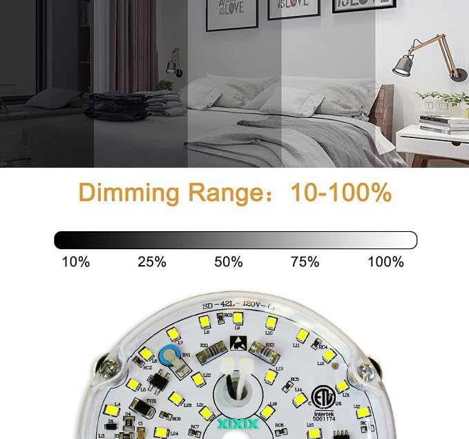 Xixix 3.93'' Ceiling Fan Led Light Retrofit Kit 120V 18W, Led Light Kit For Ceiling Fan,Ceiling Light Led Replacement Panel Pcb,
