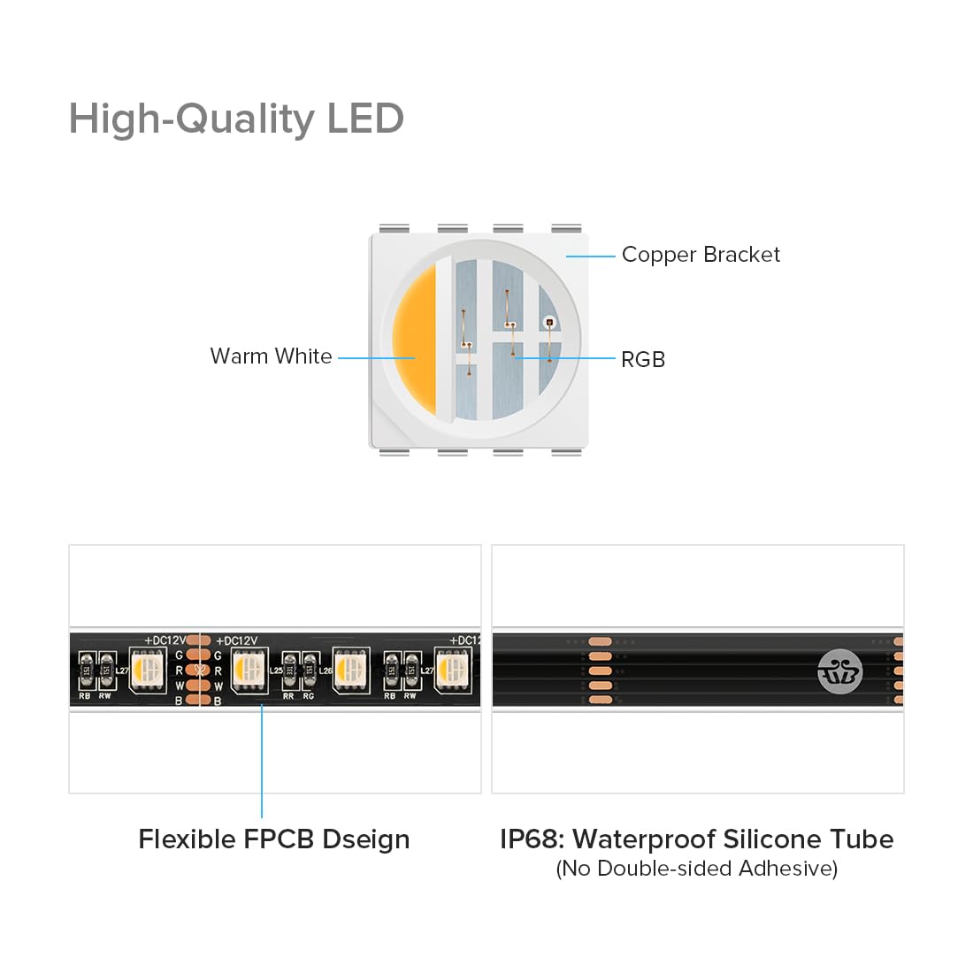 Btf-Lighting Ip68 Waterproof Outdoor Rgbw Led Strip 5050Smd Rgb+Warm White(3000K-3500K) 4 Colors In 1 Dc12V 16.4Ft 5M 60Led/M Mu
