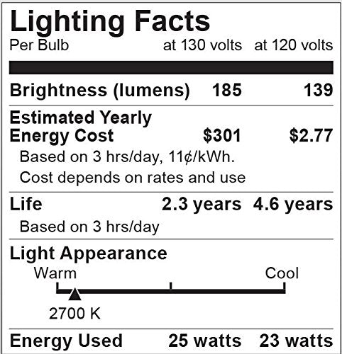 Satco S3950 A19 Incandescent, Medium Base, 2 Bulbs, White