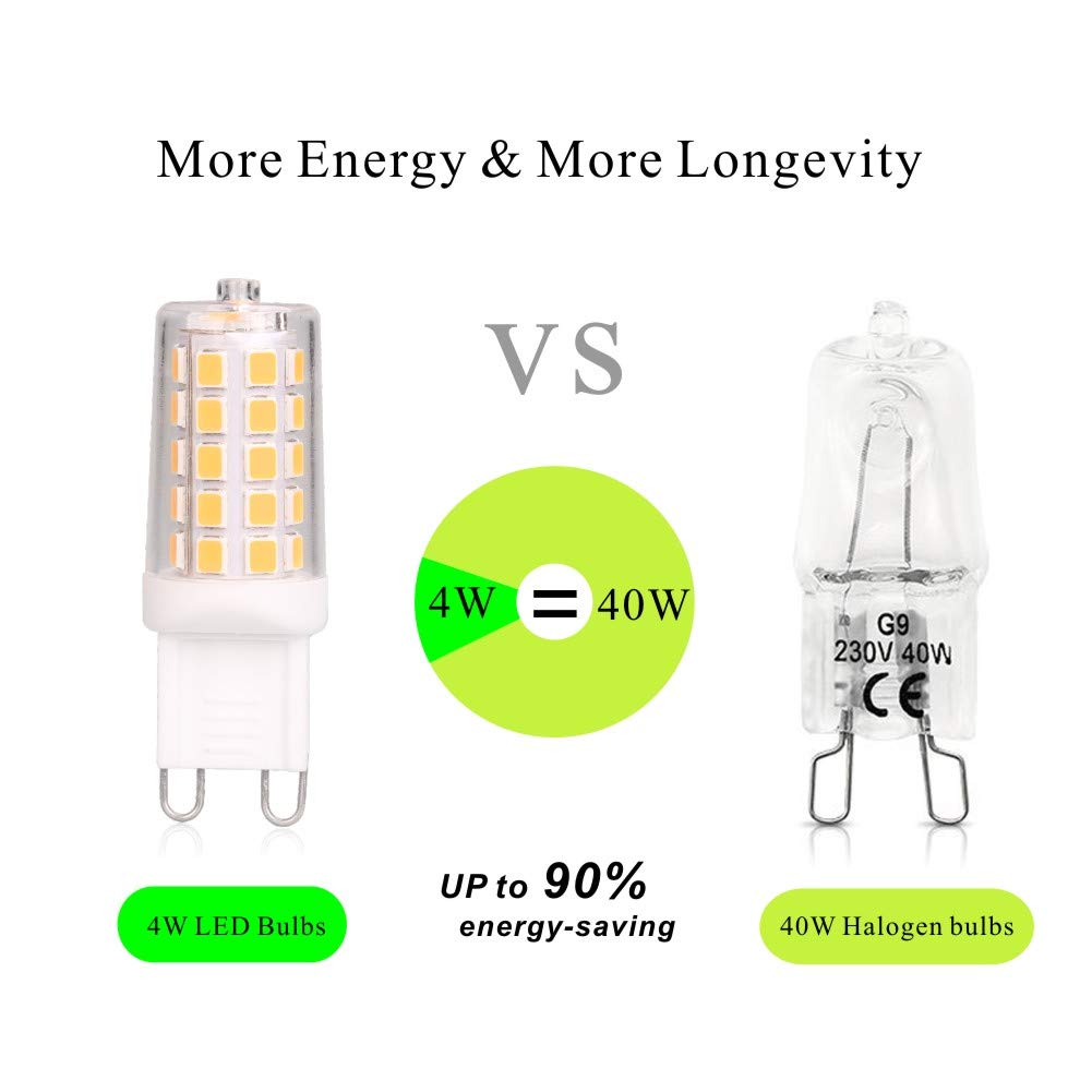 Baoming G9 Led Bulb 4W, 40 Watt T4 G9 Base Halogen Equivalent, 2700K Soft Warm White, 120V No-Flicker, Chandelier Lighting Non-D