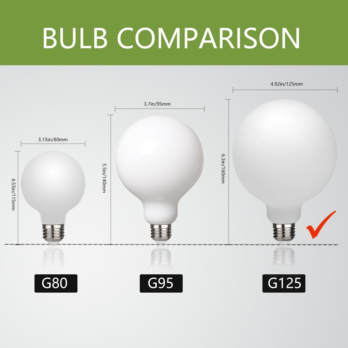 2 Pack G40(G125) Globe Led Light Bulbs, 5.5W Dimmable 50 Watt Equivalent Edison Bulbs, Warm White 2700K, 600Lm, E26 Base, Milky