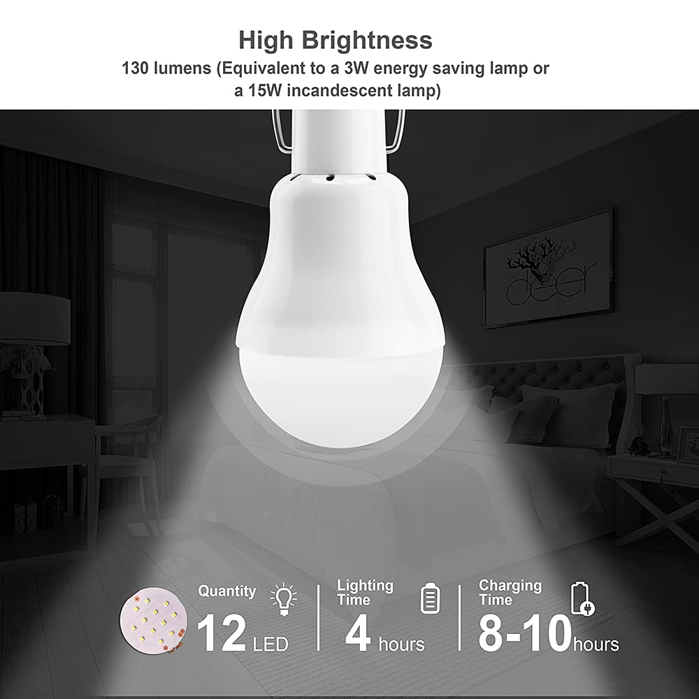 Aiyego Solar Light Bulbs, 130Lm Portable Outdoor Tent Light With Rechargeable Battery (2Pack)