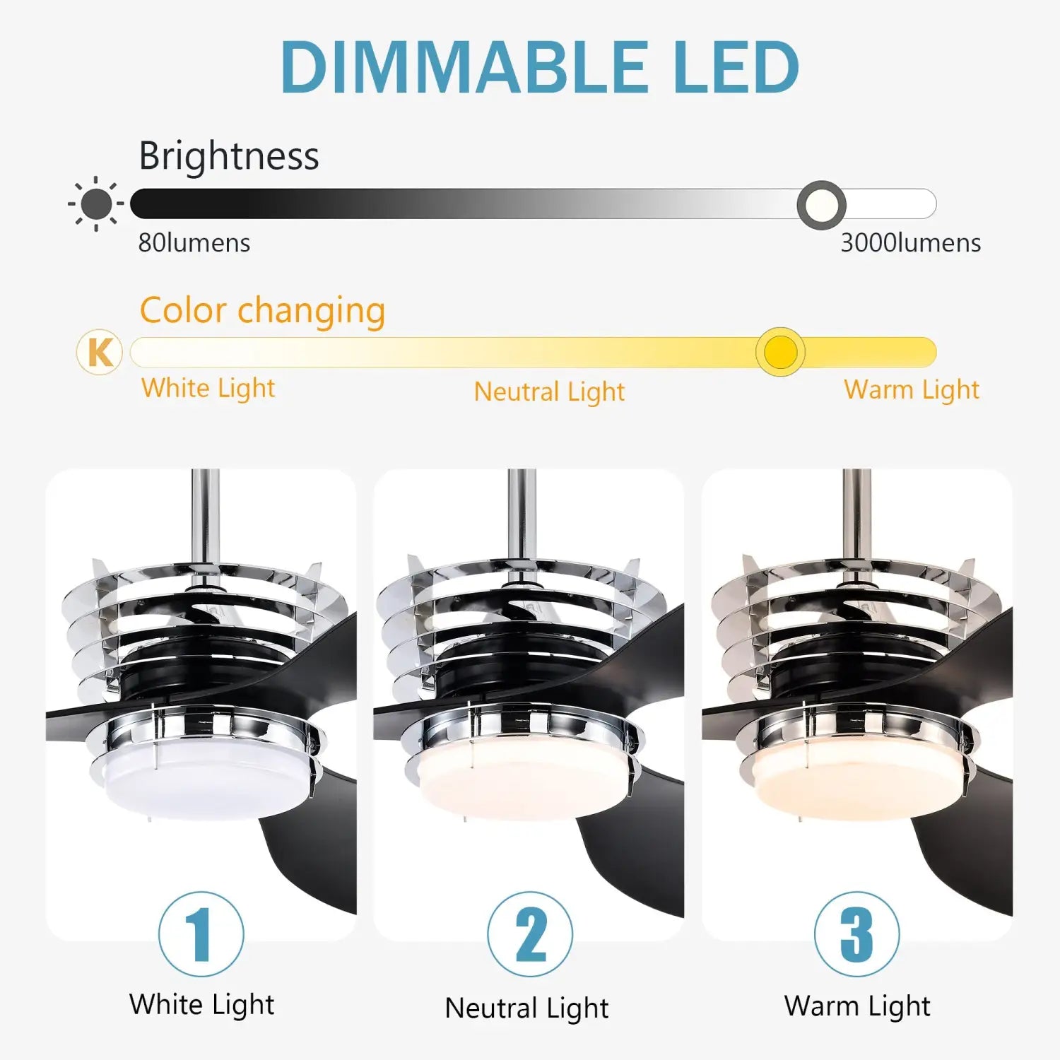 52" Modern Ceiling Fan with Light, 3 ABS Blades, DC Remote Control