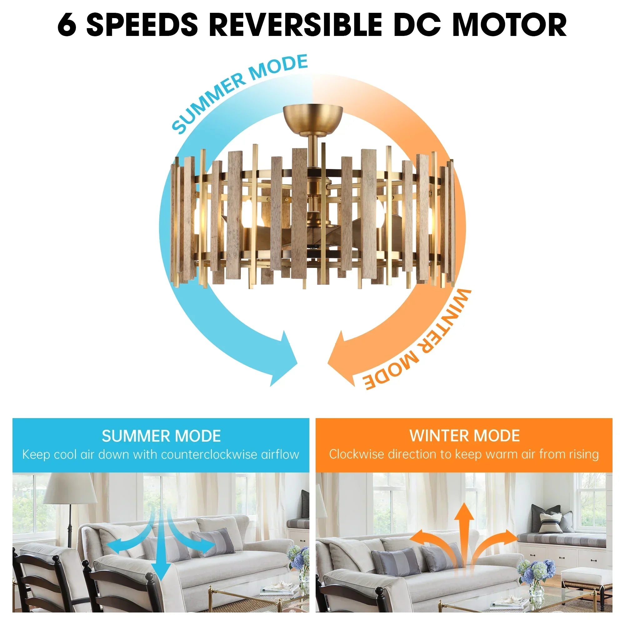 Perimost 31 Inch Electroplated Golden Downrod Mount Luxury Fandelier with Light and Remote Control