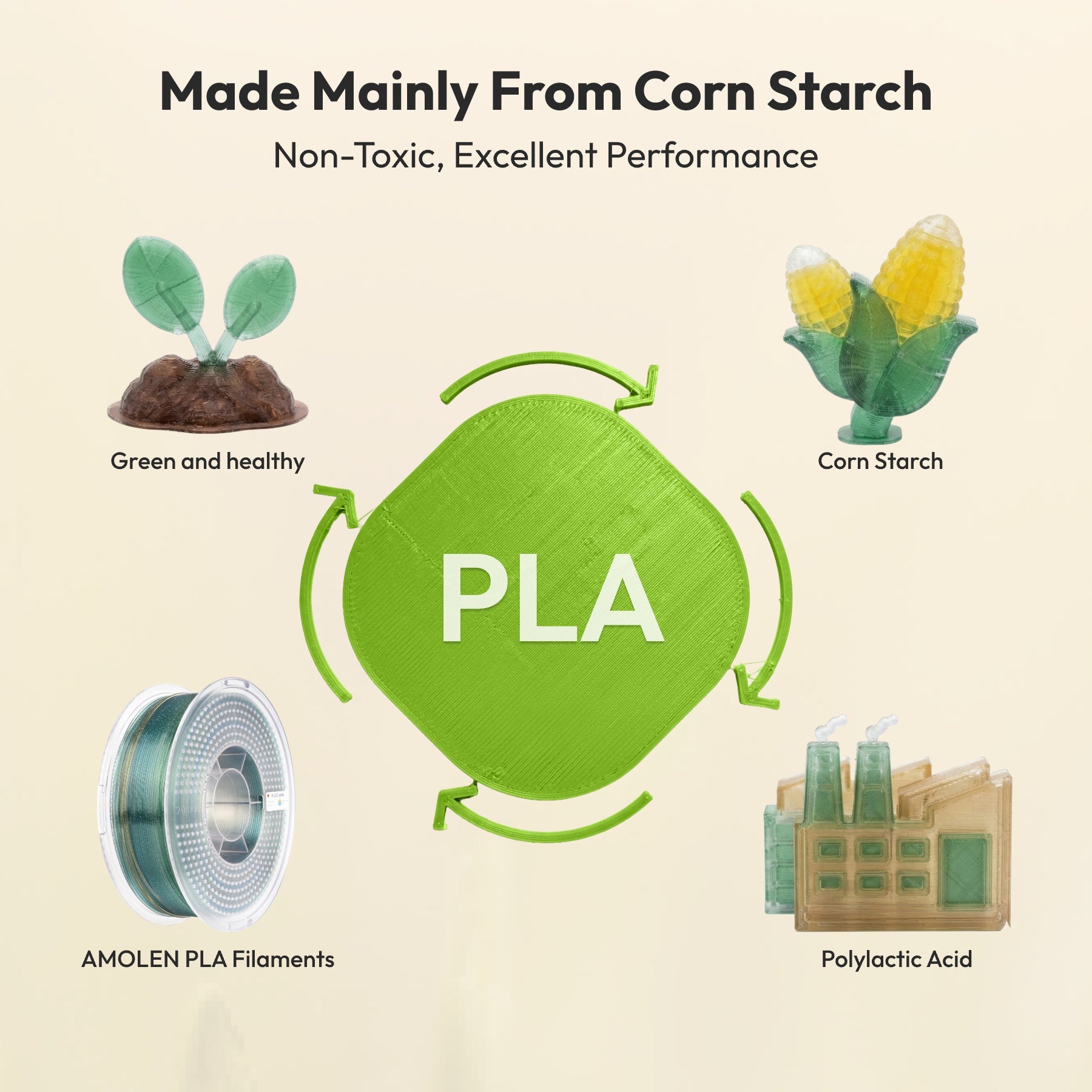 PLA Crystal-Transparent 1.75mm, 1KG/2.2LB
