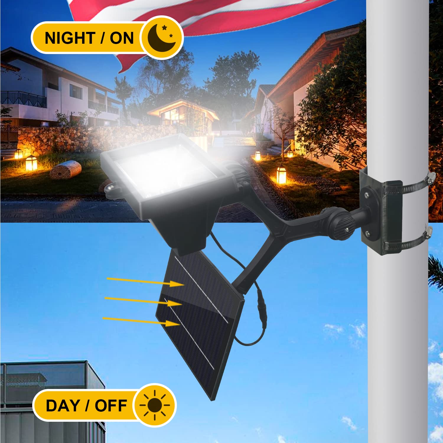 600W Aluminum Flag Pole Light Solar Powered 12 Ultra Bright LED 6000K White Adjustable Metal Clamp Fits 2-6" Diameter Flagpoles Outdoor Dusk to Dawn 100% Coverage Lights Black