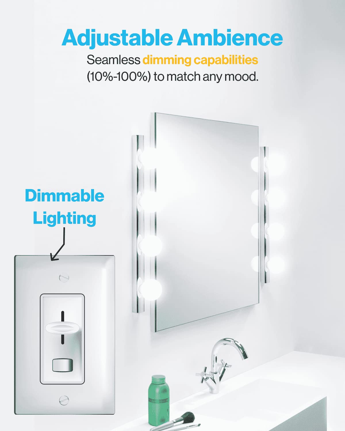 Sunco 50 Pack G25 Led Light Bulbs, Vanity Globe Bathroom Light Bulb, 450 Lm, 2700K Soft White, 6W (40W Equivalent), Dimmable Mir