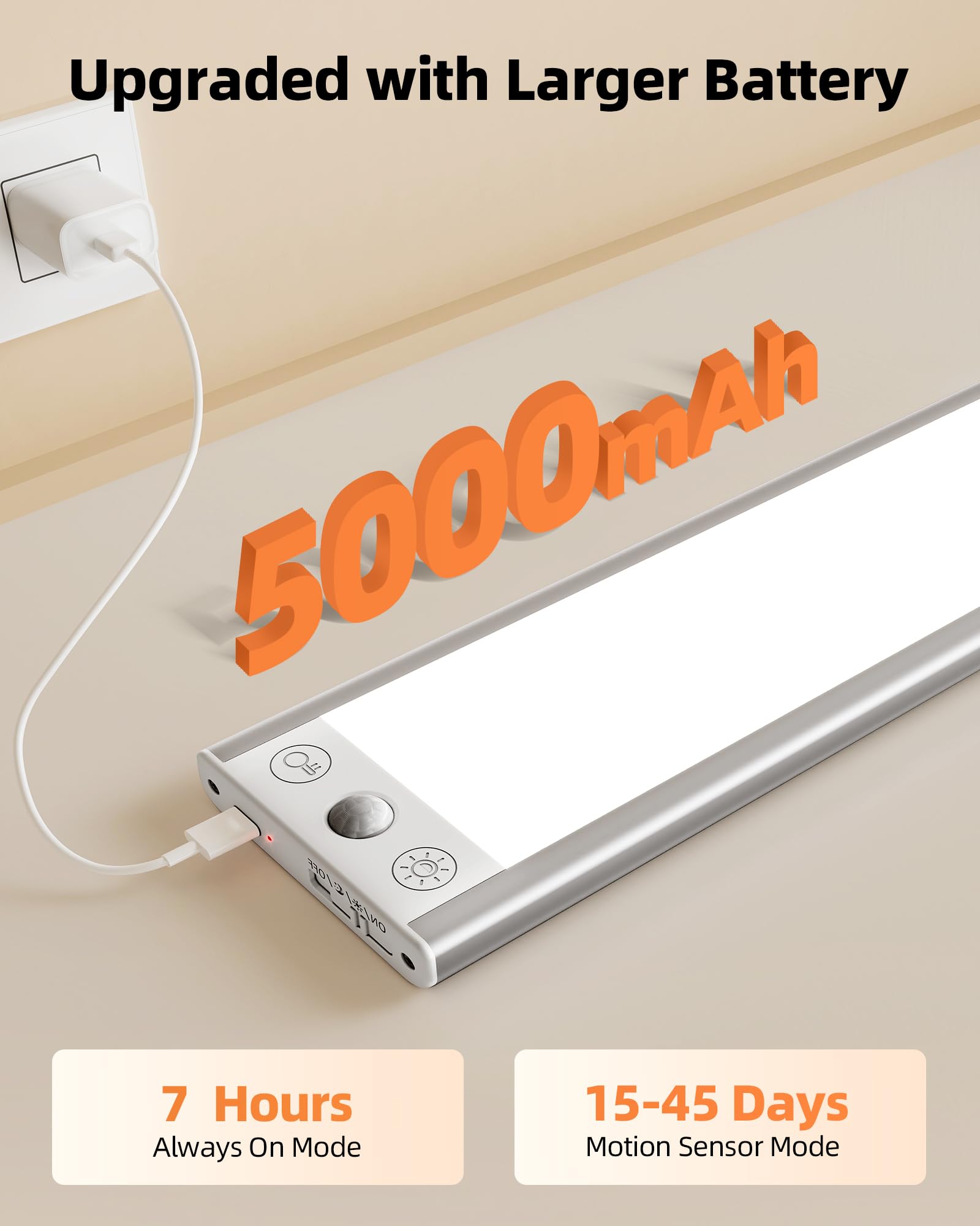 EZVALO Under Cabinet Lighting - 5000mAh, 220LM Motion Sensor, 12 Inch Dimmable Magnetic Light, 1 Pack, for Kitchen, Wardrobe, Hallway