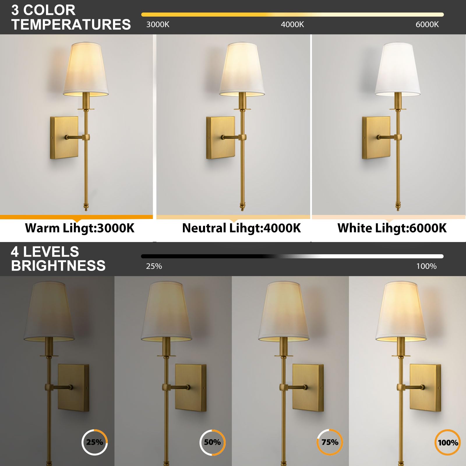 Passica Decor Battery Operated Wall Sconces Set Of 2 Two, Rechargeable Wall Lights With Dimmable Detachable Light Bulb, Remote Control, Lamp Fixture For Bedroom Living Hallway