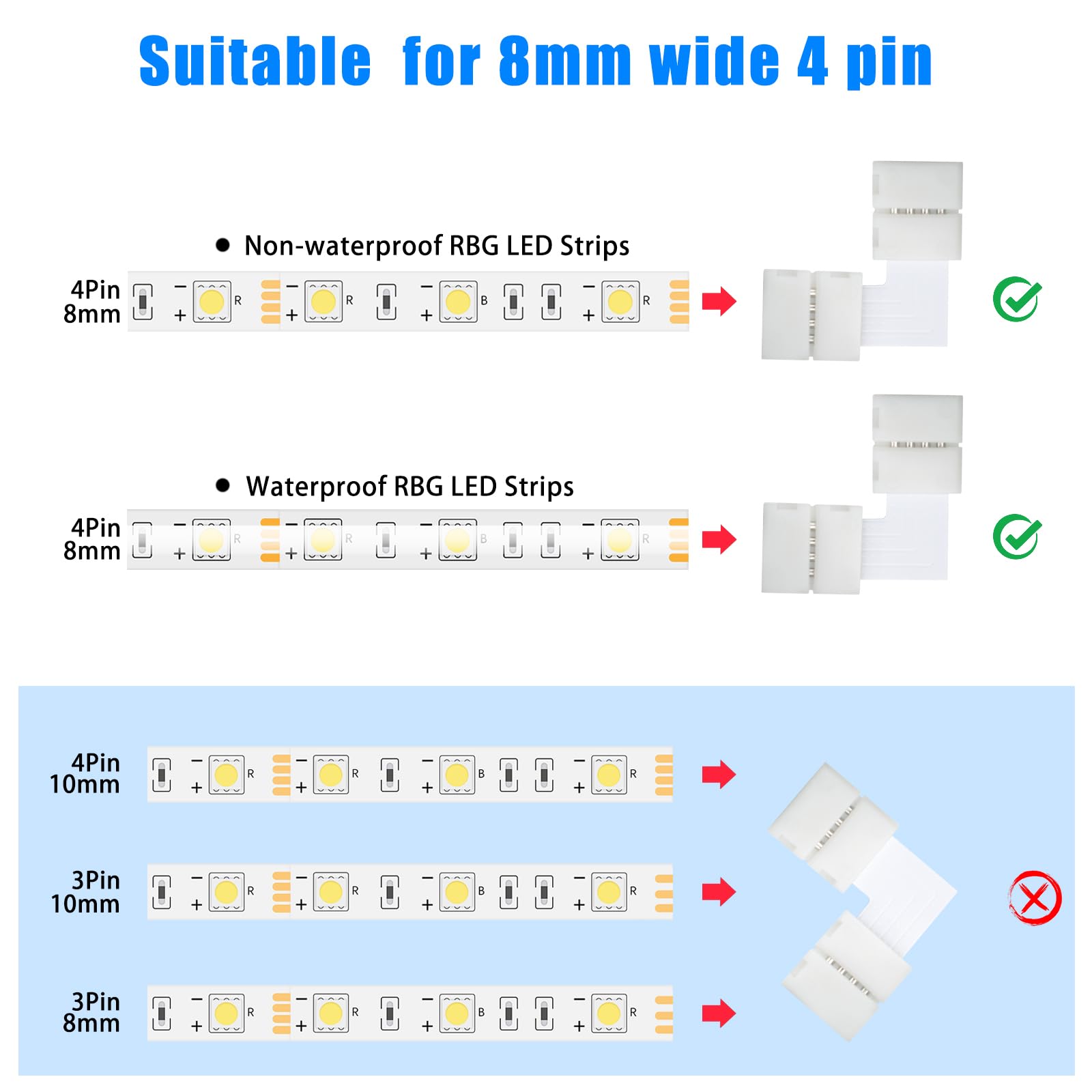 10Pack L-Shaped 4-Pin 8Mm Led Strip Lights Connectors - Solderless, Extendable Terminal Adapters For Smd 2835 & 3528 Rgb Led Str