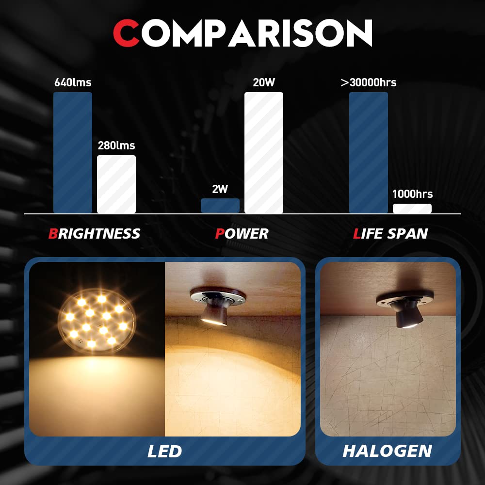 Vehicode 1383 1139 Led Bulb Rv 12V Soft Warm White Super Bright 1156 1141 1143 R12 Ba15S Flat Replacement For Camper Trailer Boat Marine Interior Reading Light Puck Spotlight Desk Lamp (4 Pack)