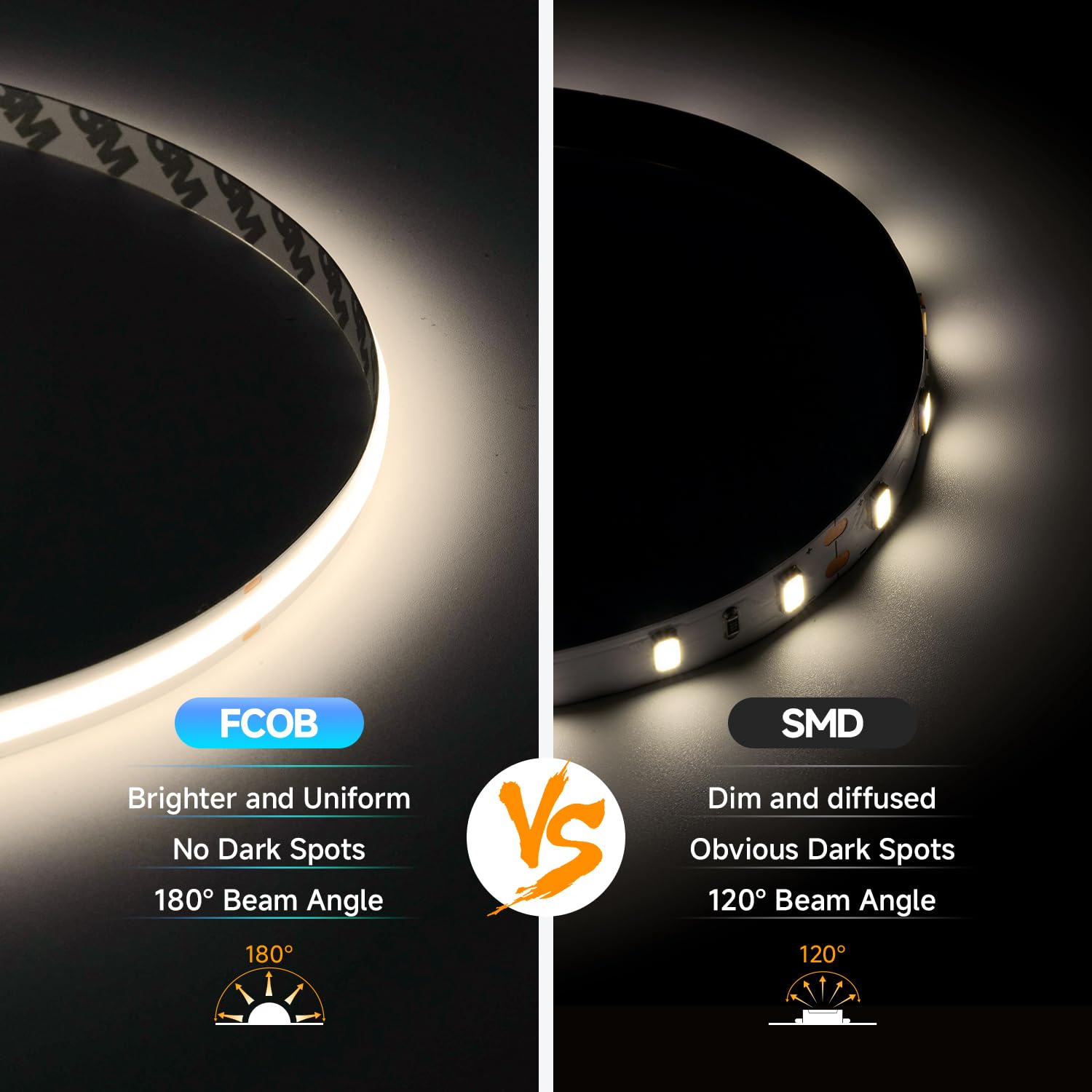 Btf-Lighting Fcob Usb Powered Natural White 4000K Cob Led Strip Lights 6.56Ft 640Leds 5V 8Mm Width 90+ High Cri Ultra Bright Flexible Light For 3D Printer Tv Backlight Display Cabinet Pc Diy Decor
