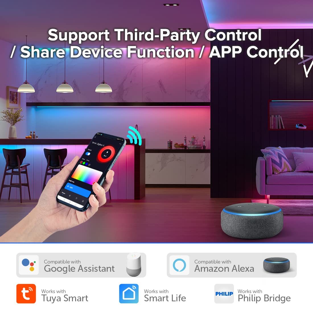 Btf-Lighting Tuya Zigbee 3.0 C04Z Controller Support Rgbw Color 5Pin (+V R G B W) Pwm Led Strip Bulb Compatible With Echo Plus/4