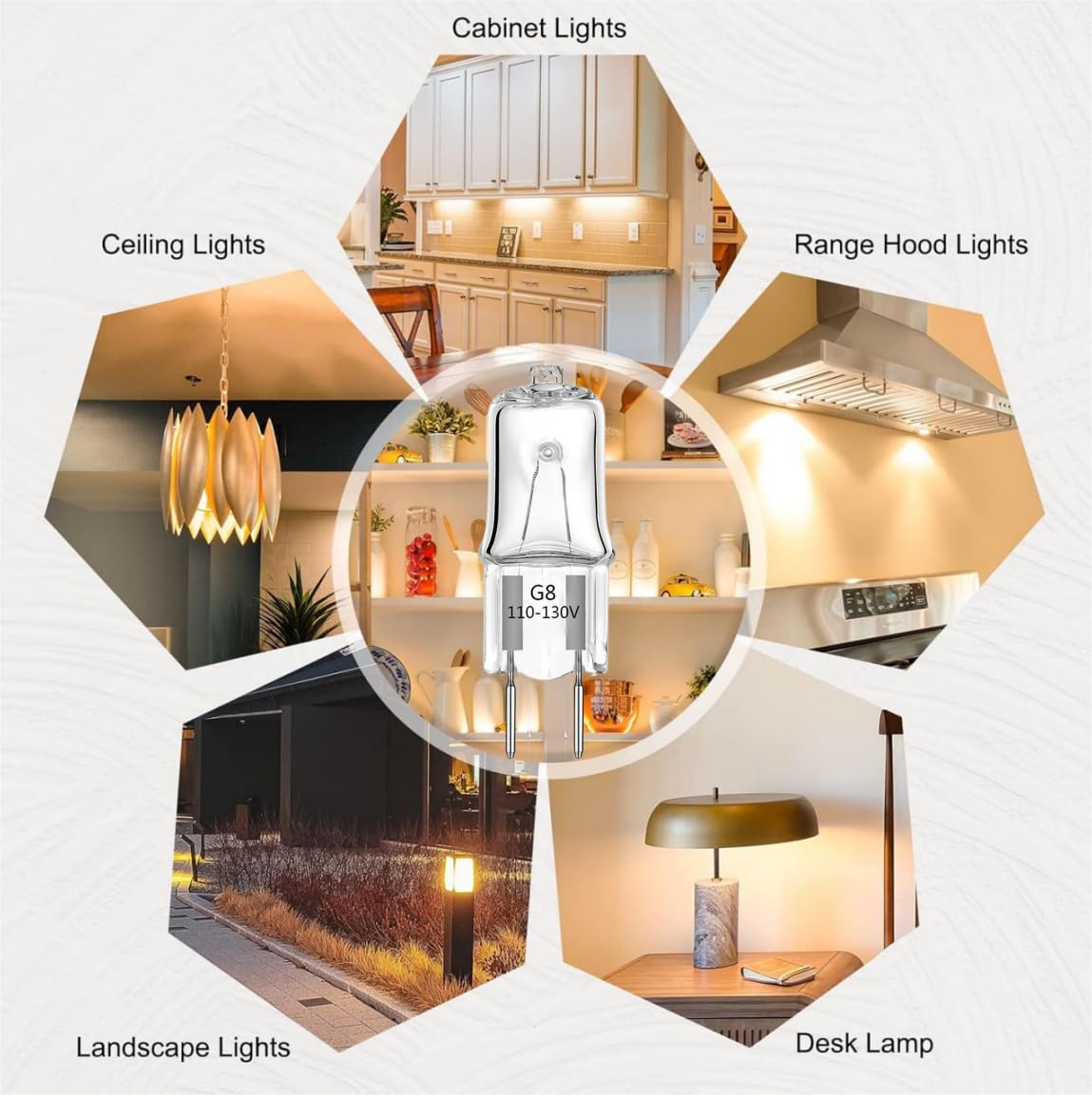 Ragfoz G8 Light Bulbs 120V 20W Halogen Light Bulb, 1-6/8'' (1.72'') G8 Base Bi-Pin, T4 Jcd Warm White Under Cabinet Puck Lightin
