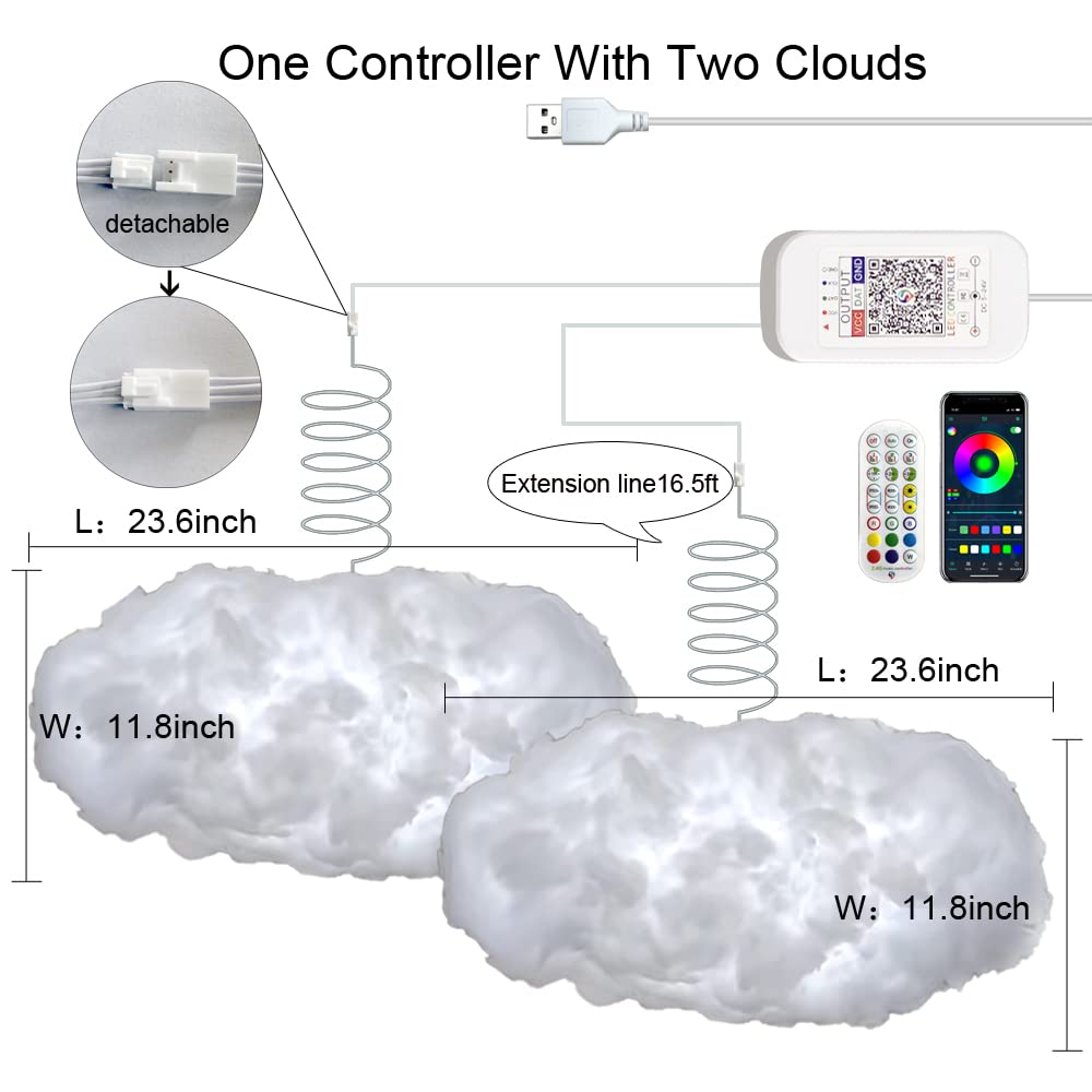ZOKON 3D Big Cloud Lightning Light Kit - Music Sync, Multicolor, Model SHY-YK-02, Wireless Remote, Indoor Decoration for Home & Kids